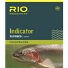 Bas de ligne Rio dégradé Indicator